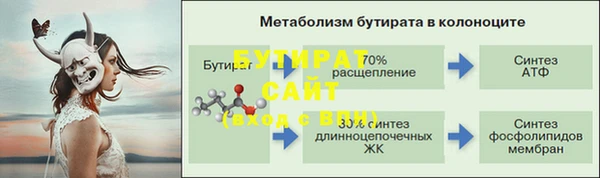 ALPHA PVP Кодинск